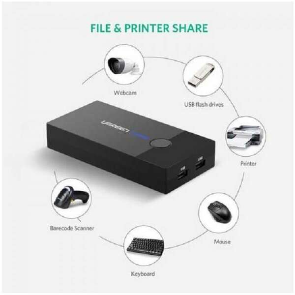 UGREEN USB VGA KVM switch 1/2 