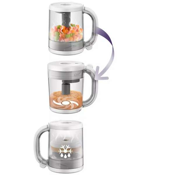 PHILIPS SCF885/01