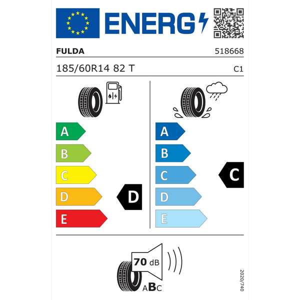 FULDA 185/60R14 82T ECOCONTROL let