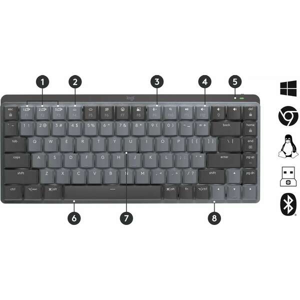 LOGITECH MX Mechanical Mini US CLICKY 920-010782