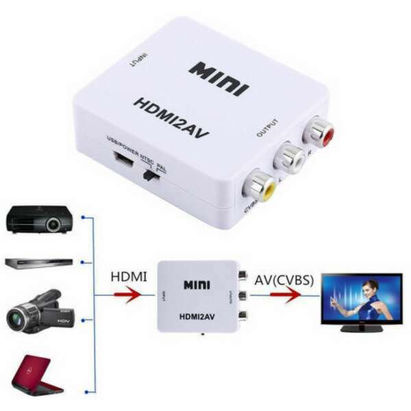 KETTZ HDMI na 3RCA Konvertor KT-HD2RC.01