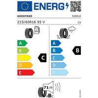 GOODYEAR 215/60R17 100H EFFICIENTGRIP 2 SUV XL