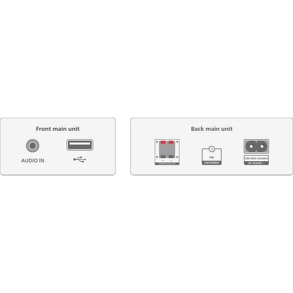 PHILIPS TAM3205M2/12