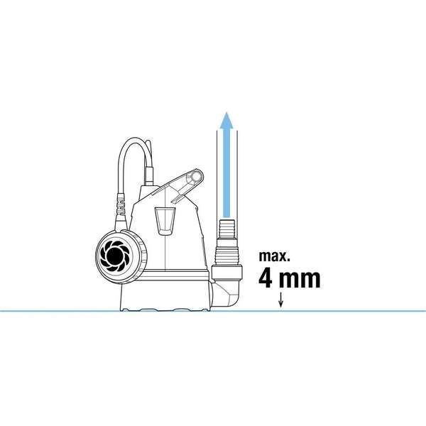 GARDENA Potapajuca Pumpa za Cistu Vodu Basic 8600L/h