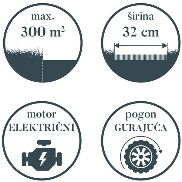 GARDENA Elektricna Kosilica PowerMax 32cm/1100W