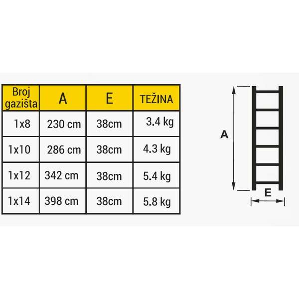 MAX MASTER JEDNODELNE MERDEVINE 1x8              