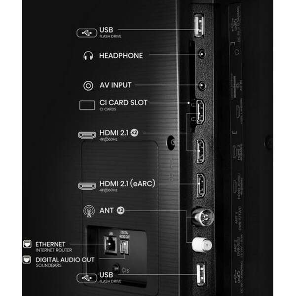 HISENSE 65A6Q