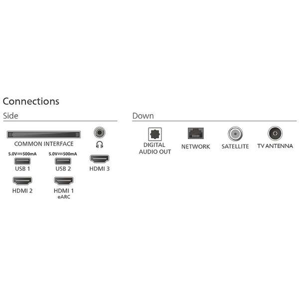 PHILIPS 65PUS7810/12 PHILIPS 65PUS7810/12