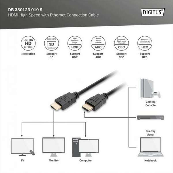 DIGITUS Kabl HDMI na HDMI 4K 5m crni
