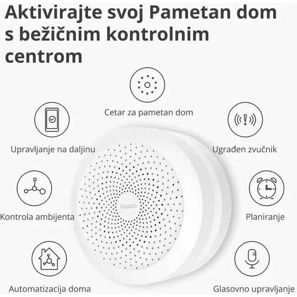 AQARA Hub M1S Gen2 AQARA Hub M1S Gen2