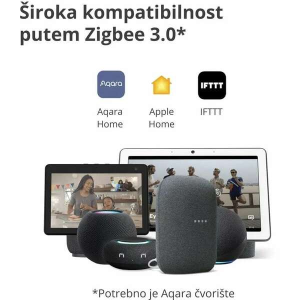 AQARA Wireless Remote Switch H1 (double rocker) WRS-R02 AQARA Wireless Remote Switch H1 (double rocker) WRS-R02