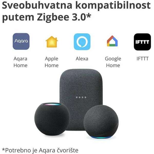 AQARA Smart Wall Switch H1 (with neutral, single rocker) WS-EUK03 AQARA Smart Wall Switch H1 (with neutral, single rocker) WS-EUK03