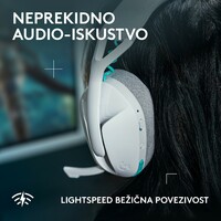 LOGITECH G321 Lightspeed White