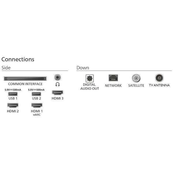 PHILIPS 55PUS8200/12 Ambilight