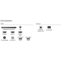 PHILIPS 65PUS8200/12 Ambilight