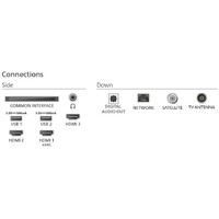 PHILIPS 55PUS8450/12 Ambilight qled