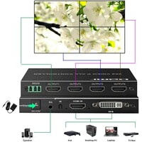 KETTZ Video wall controller 2x2 KT-VW202