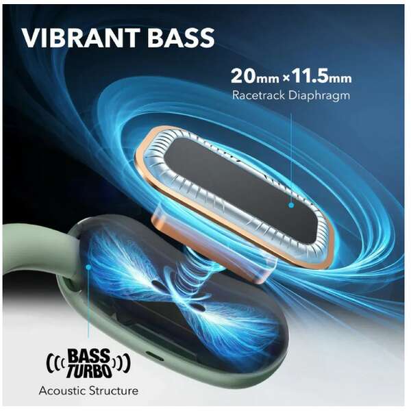 ANKER Soundcore AeroFit 2 Blue (A3874G31)