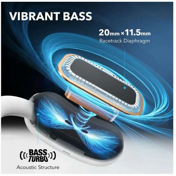 ANKER Soundcore AeroFit 2 White (A3874G21)