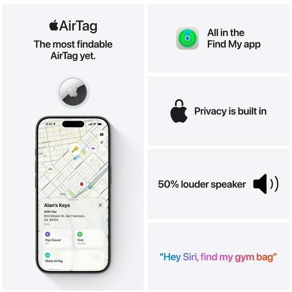 APPLE AirTag (2nd gen) mfe94zm/a