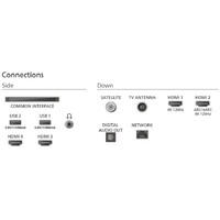 PHILIPS 65OLED820/12 Ambilight 