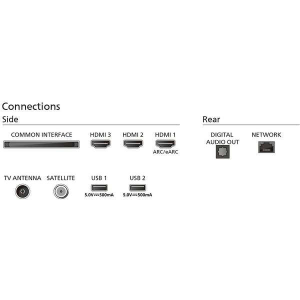 PHILIPS 65PUS7009/12