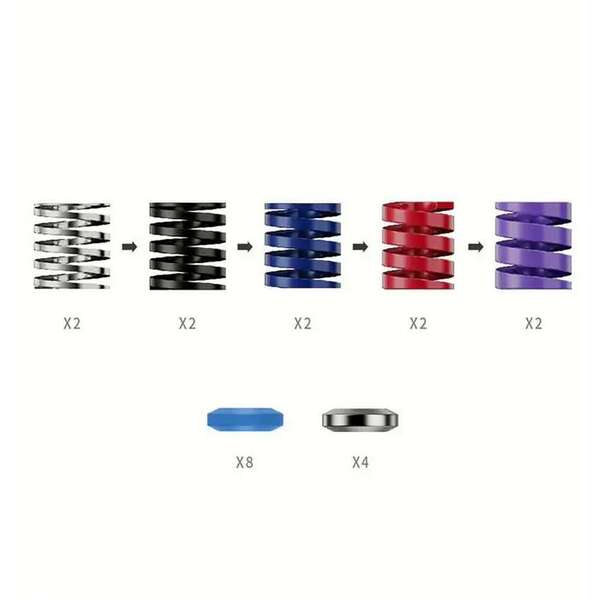 MOZA  CRP2 Performance Kit