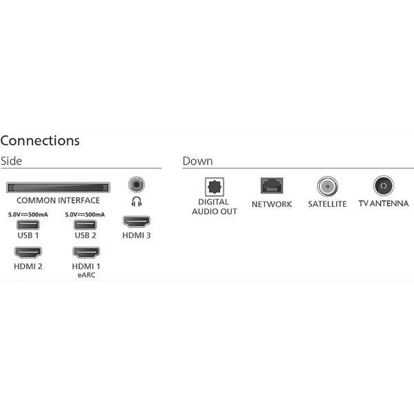 PHILIPS 55PUS8510/12