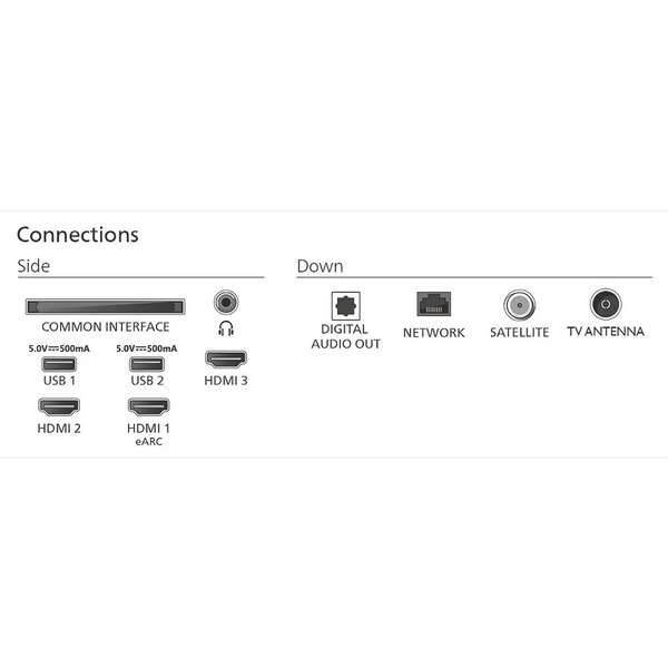 PHILIPS 50PUS7000/12