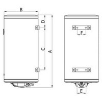 TERMORAD BT-80L 21 prohrom desni