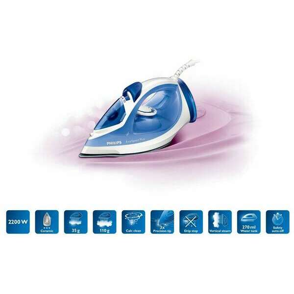 PHILIPS GC2046/20