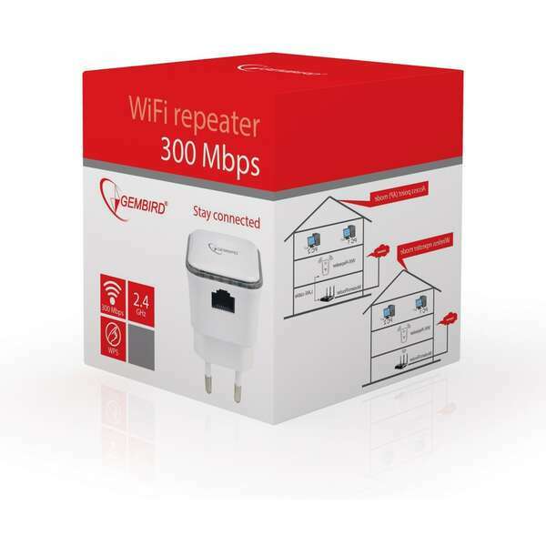 GEMBIRD WNP-RP300-01 300Mbps white