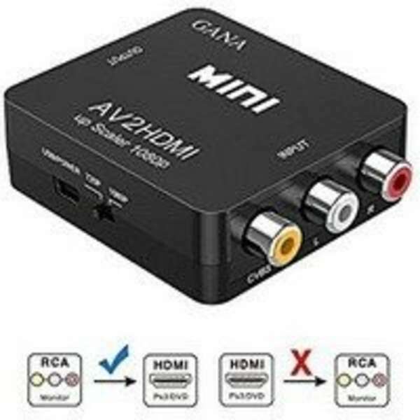 LINKOM AV to HDMI Adapter 1080P