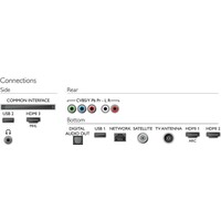 PHILIPS 43PUS6523/12