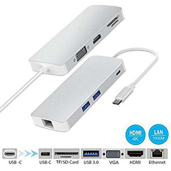 LINKOM TIP-C na VGA+HDMI+SD+RJ45+2xUSB3.0+TIP C