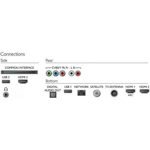 PHILIPS 50PUS6504/12 