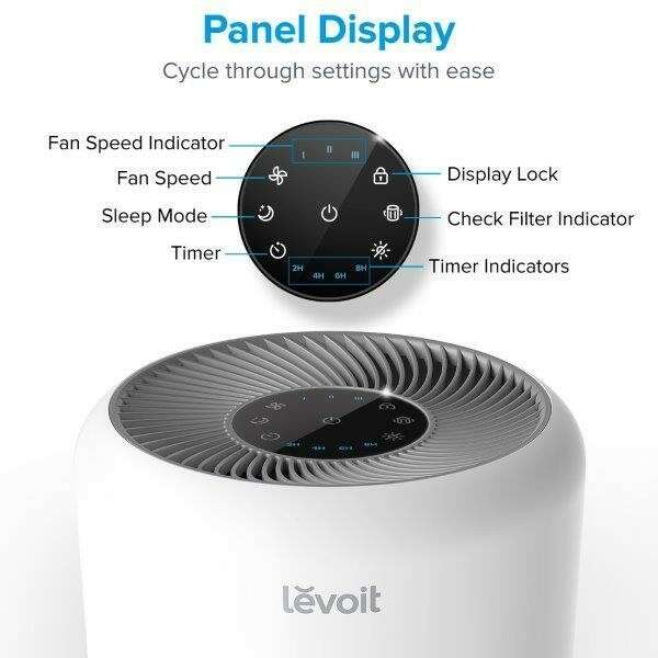 LEVOIT LVNEU0036