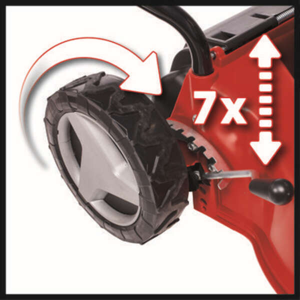 EINHELL GC-PM 40/1 S
