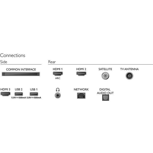 PHILIPS  32PHS6605/12  