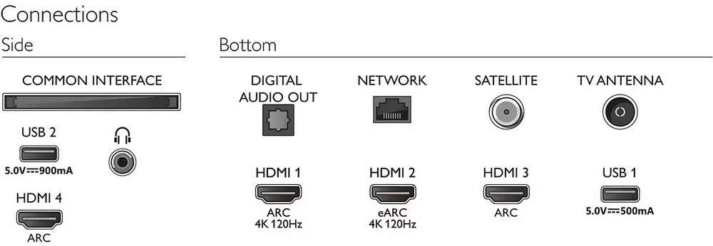 PHILIPS 55PUS8807/12