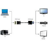 GEMBIRD DVI-D to VGA adapter cable 24+1, black A