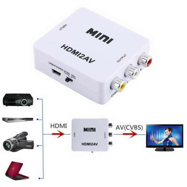 KETTZ HDMI na 3RCA Konvertor KT-HD2RC.01
