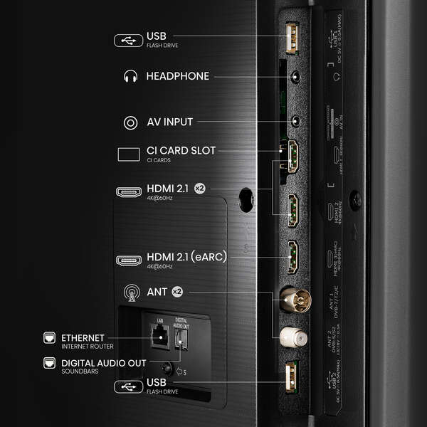 HISENSE 65A7NQ
