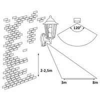 RABALUX Velence spoljna zidna lampa 60W crno IP43 senzor