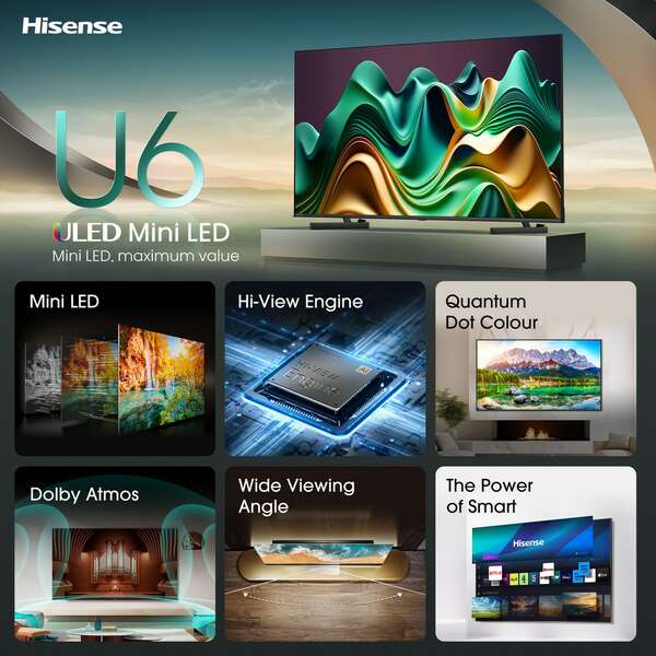 HISENSE 50U6NQ MiniLED