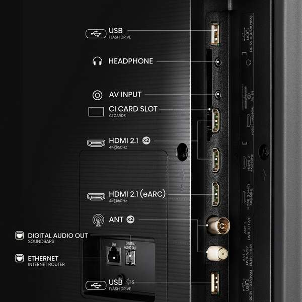 HISENSE 50U6NQ MiniLED