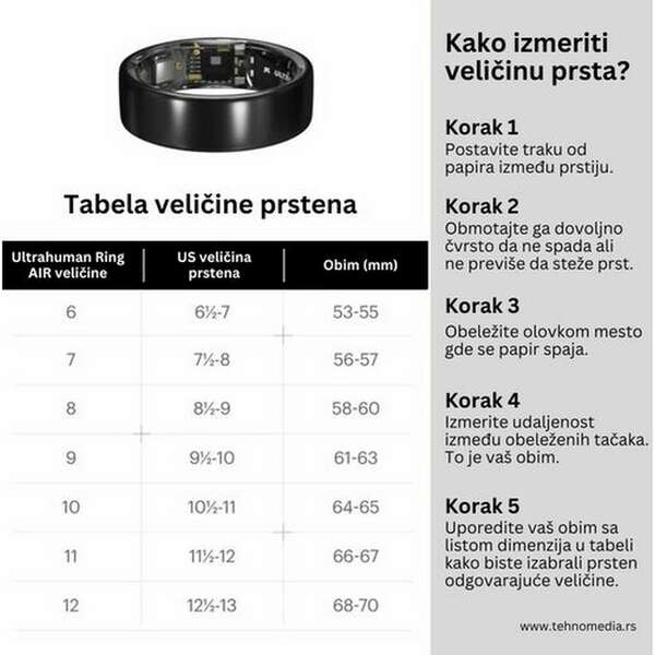 ULTRAHUMAN Ring Air - Size 07 Raw Titanium