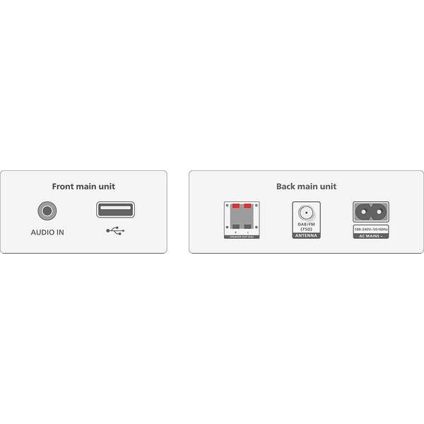 PHILIPS TAM3505M2/12
