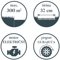 GARDENA Elektricna Kosilica PowerMax 32cm/1100W