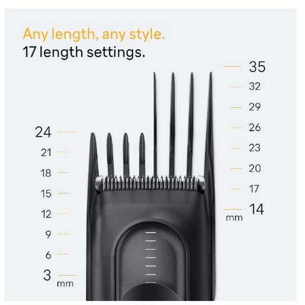 BRAUN HAIRCLIP HC5530 BLKMAT BOX EURO3x1